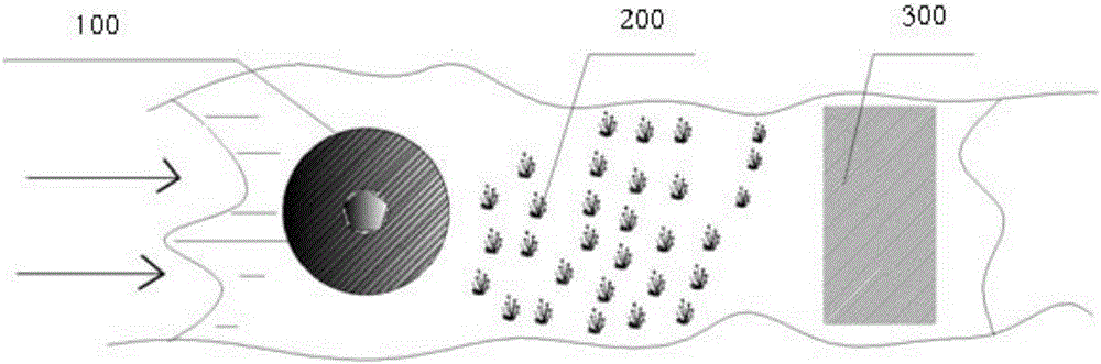 Black odorous river course ecological treatment system and treatment method thereof