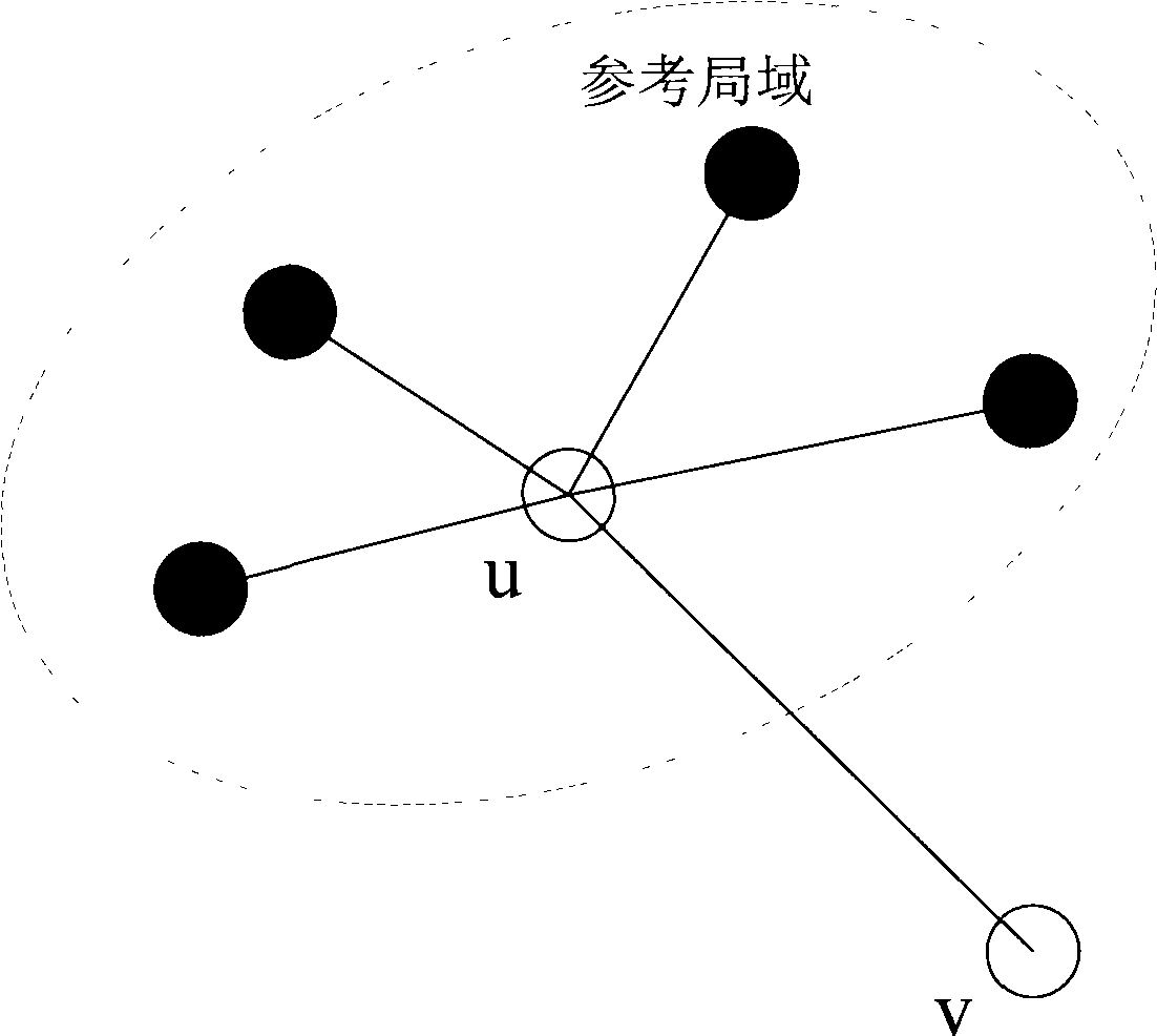 Generation method and system for network topology model