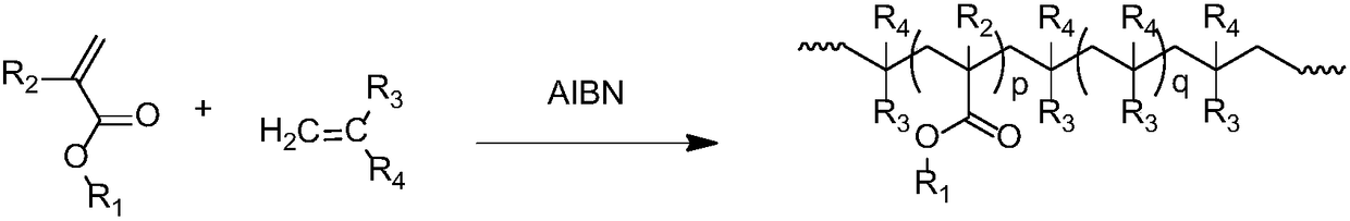 Quantum dot sealant containing macromolecular stabilizer and preparation method of quantum dot sealant