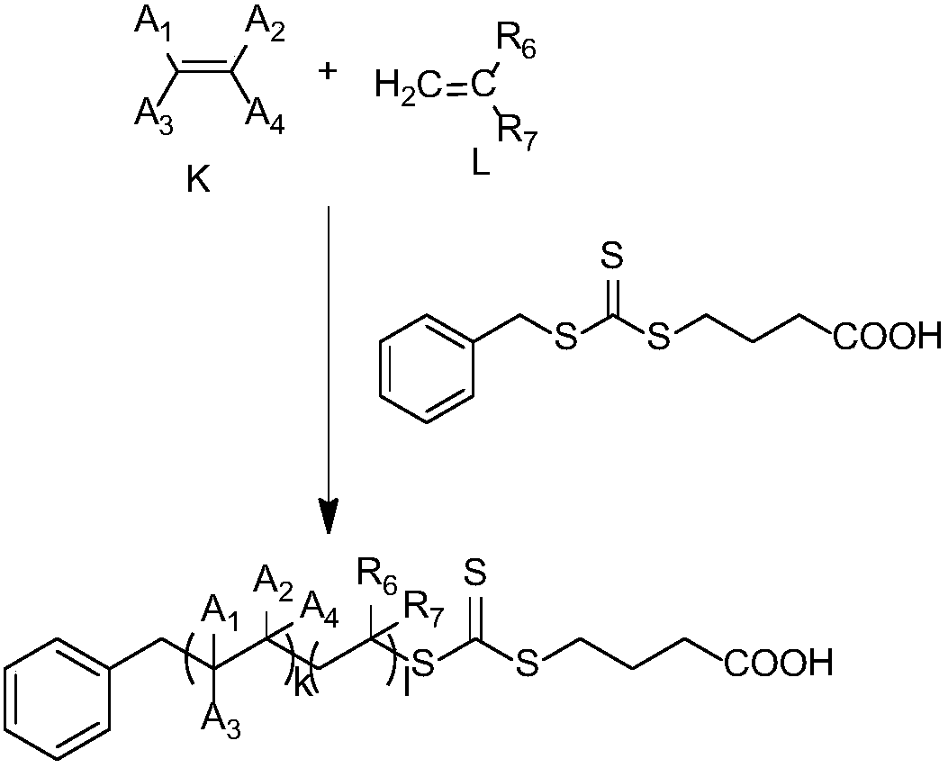 Quantum dot sealant containing macromolecular stabilizer and preparation method of quantum dot sealant