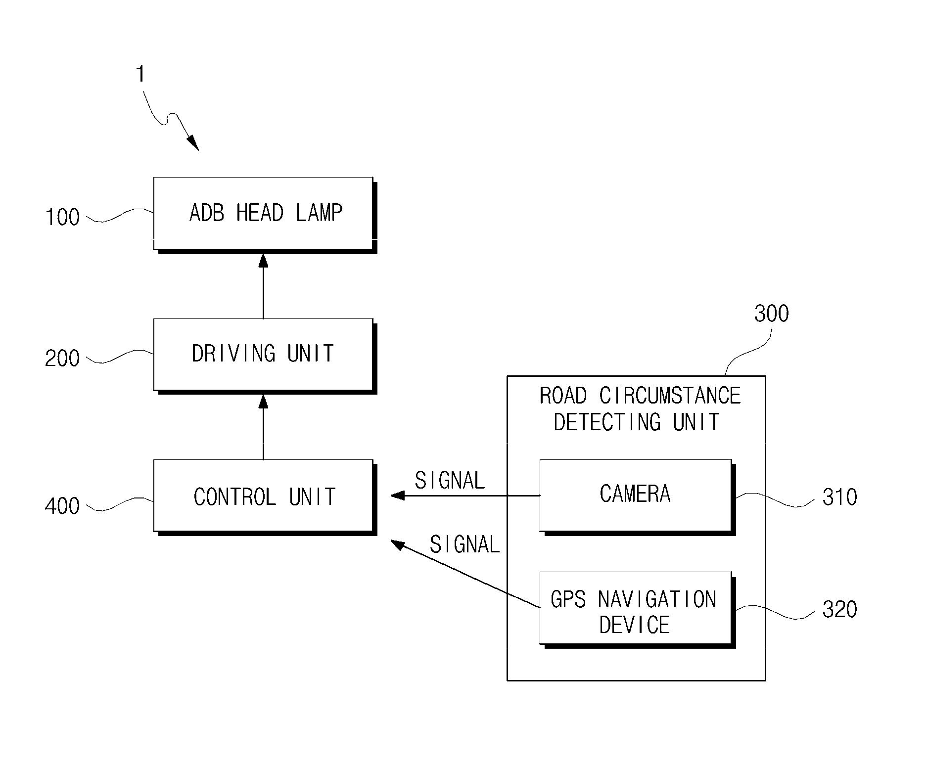 ADB head-lamp system and beam control method using the same