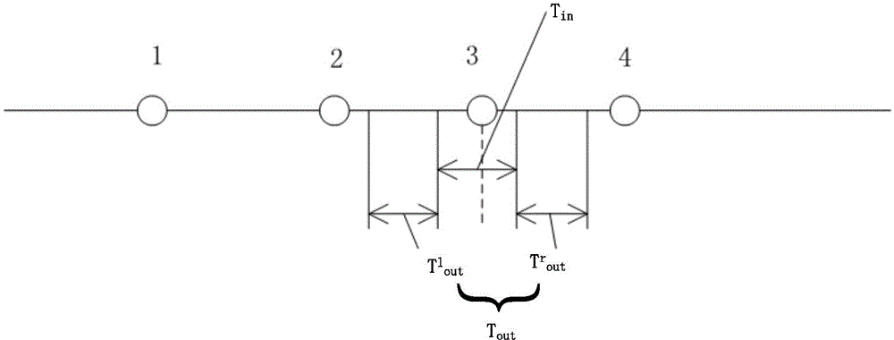 Song accompaniment audio data processing method and device