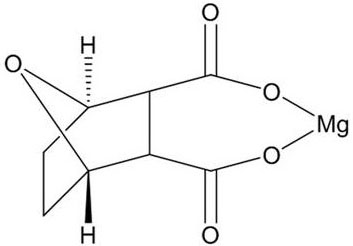 Application of composition of demethylated magnesium cantharidate and sorafenib in preparation of anti-hepatoma drugs