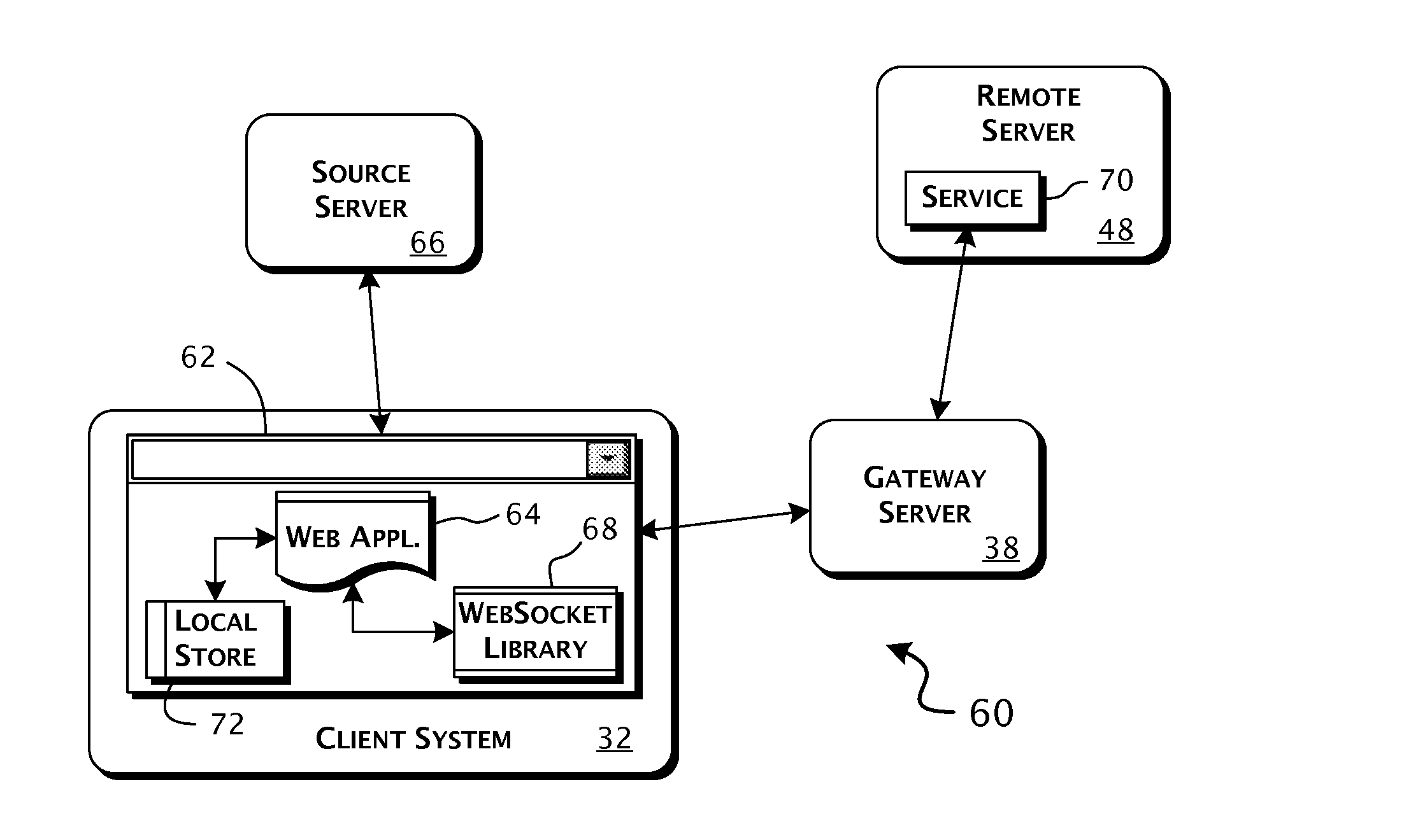 System and methods for providing stateless security management for web applications using non-HTTP communications protocols