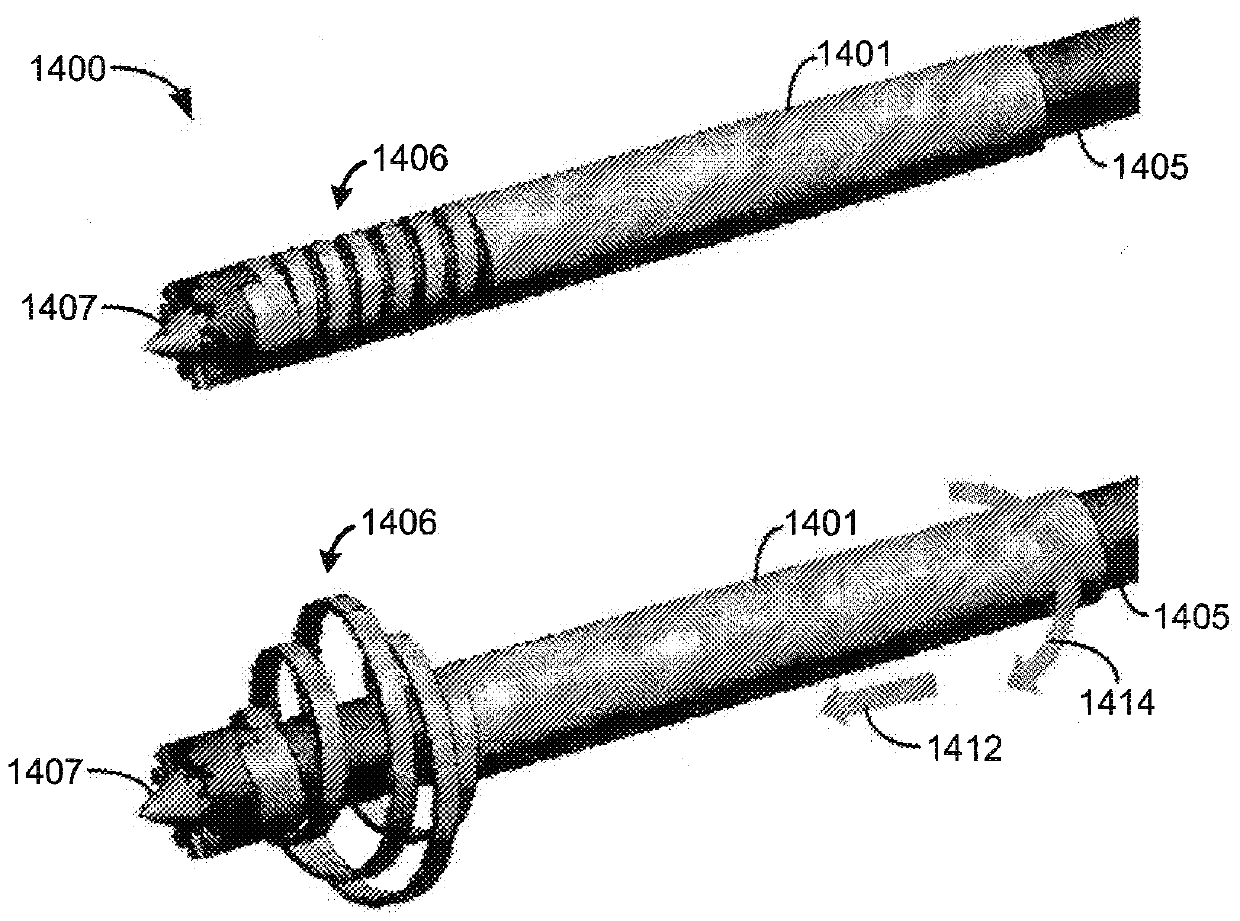 Surgical Instruments