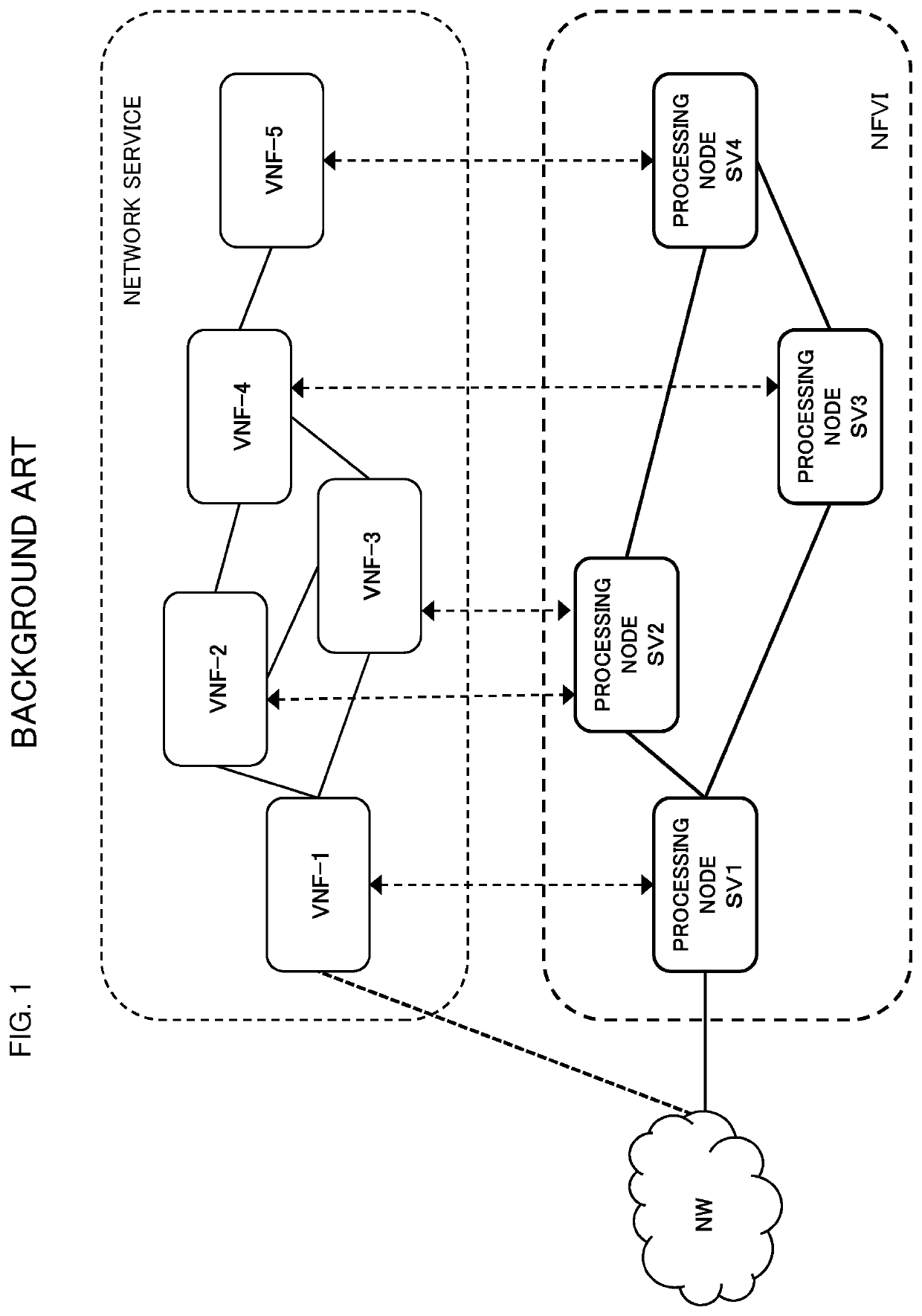 Network system and management method and apparatus thereof