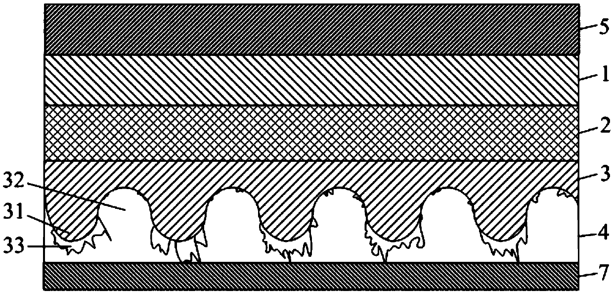 Electromagnetic shielding film, circuit board and preparation method of electromagnetic shielding film