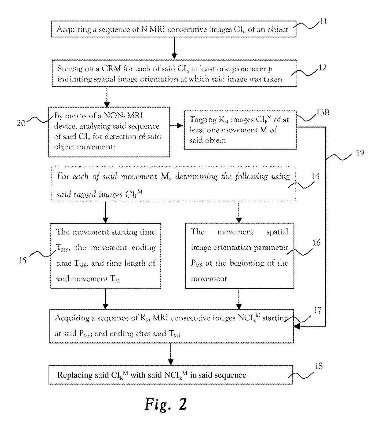 MRI system with means to eliminate object movement whilst acquiring its image