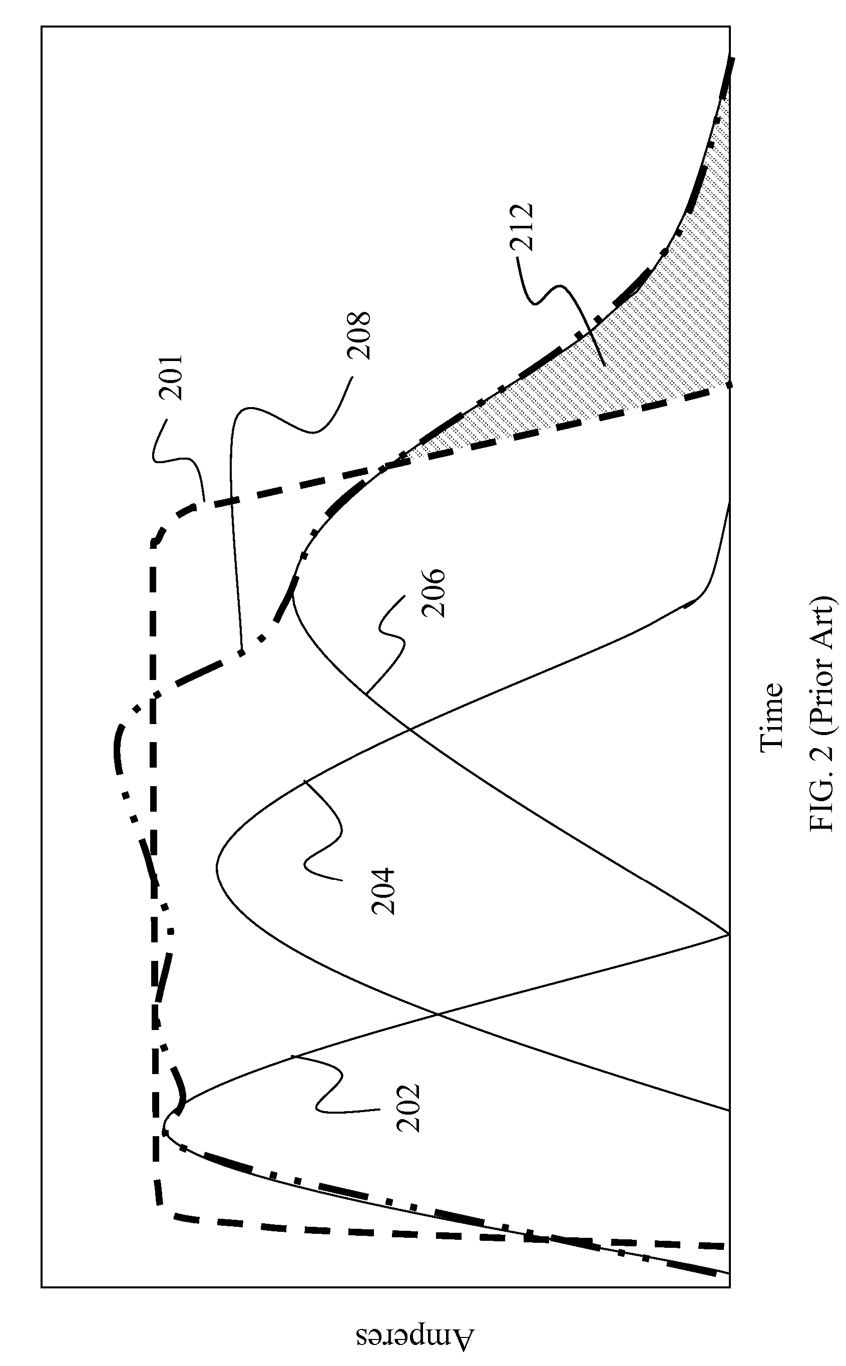 Capacitor Pulse Forming Network with Multiple Pulse Inductors