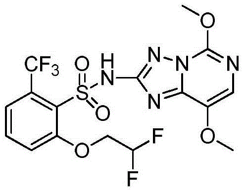 Preparation method of penoxsulam