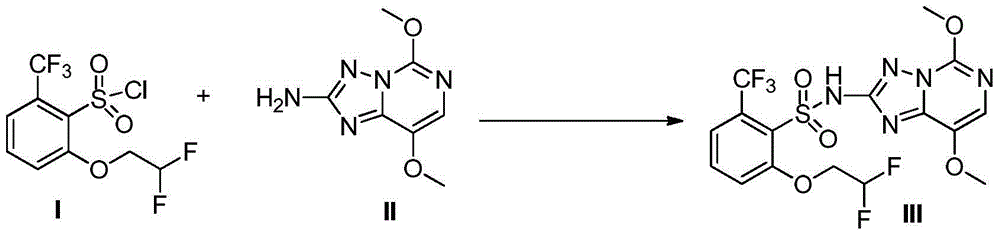 Preparation method of penoxsulam