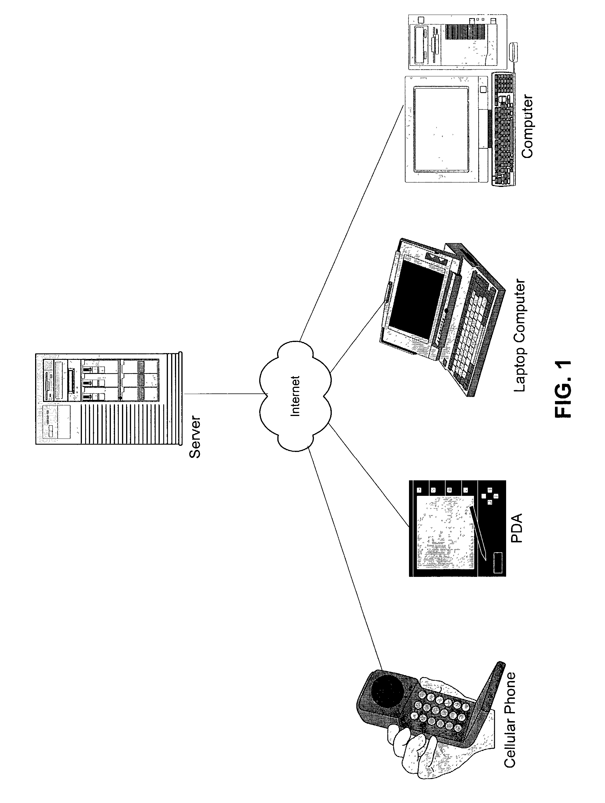 System and method for platform and language-independent development and delivery of page-based content