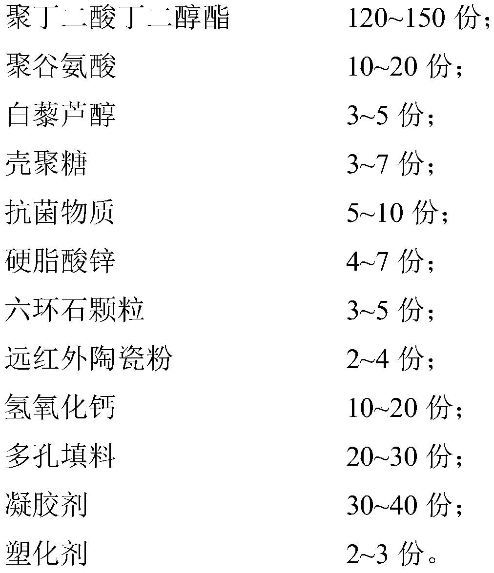 Air-permeable and water-proof aquatic product fresh-keeping bag and preparation method thereof