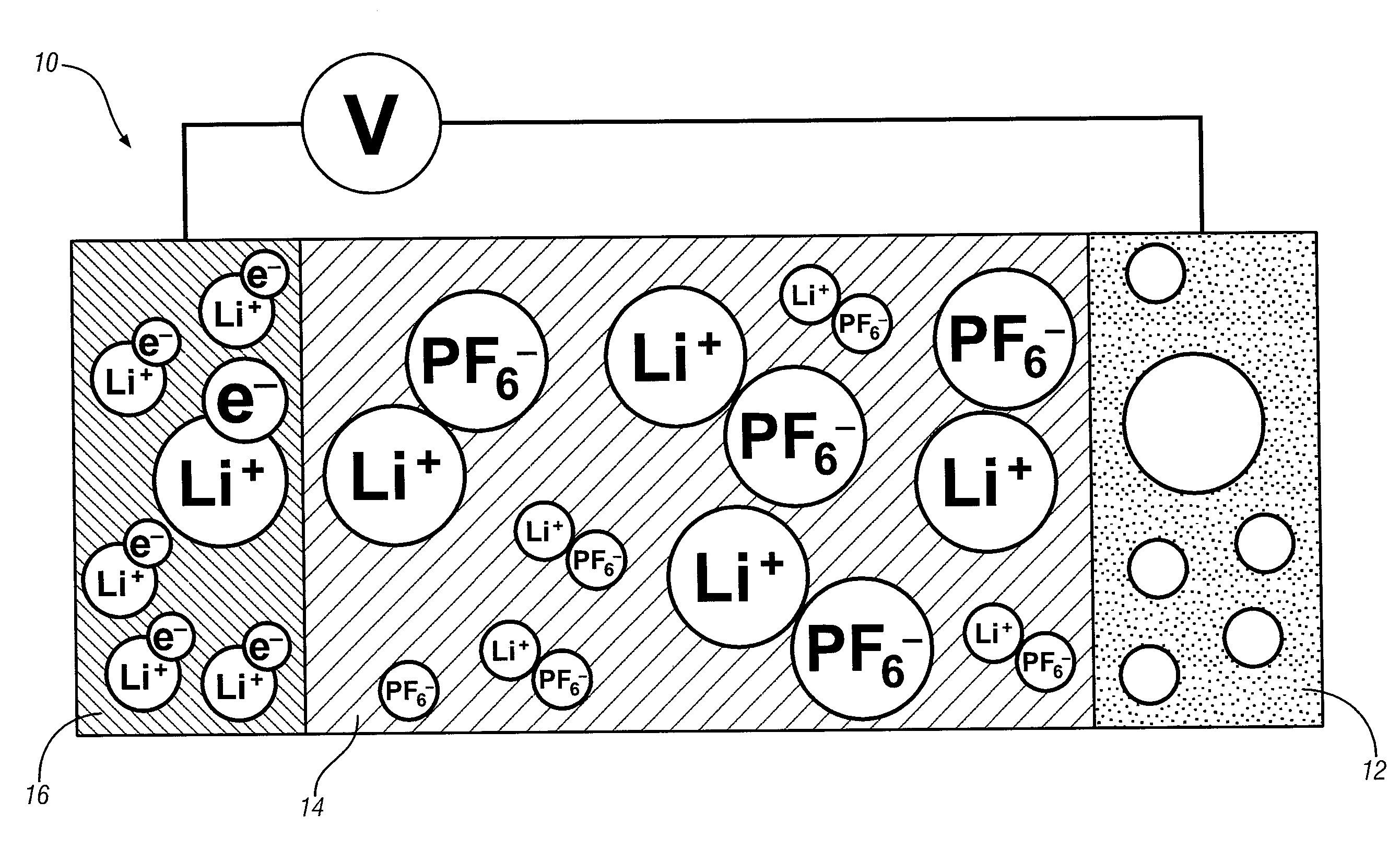 Intercalation Electrode Based on Ordered Graphene Planes