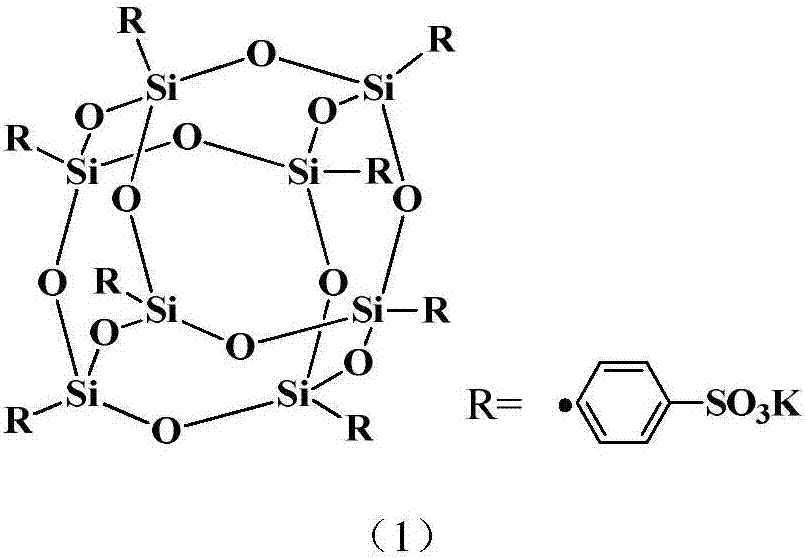 POSS-modified flame-retardant, low-smoke and low-toxicity vinyl ester resin composition and preparation method thereof