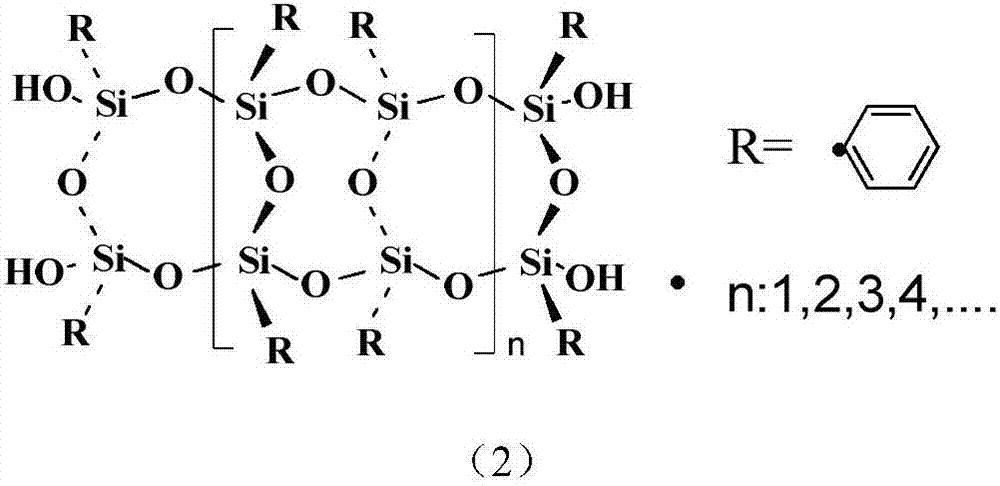 POSS-modified flame-retardant, low-smoke and low-toxicity vinyl ester resin composition and preparation method thereof