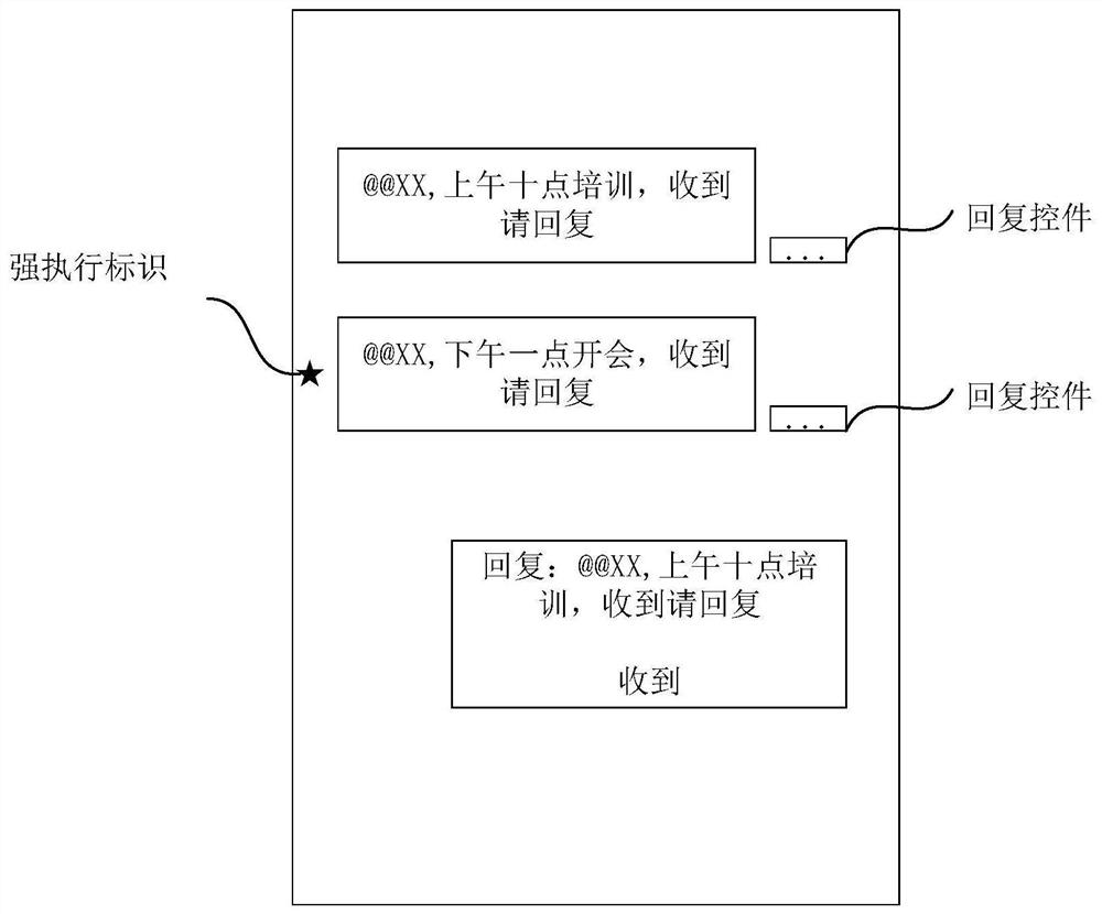 Message processing method and device, storage medium and electronic equipment