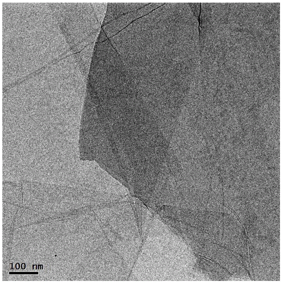 A kind of lithium-rich manganese-based solid solution/graphene composite material and preparation method thereof