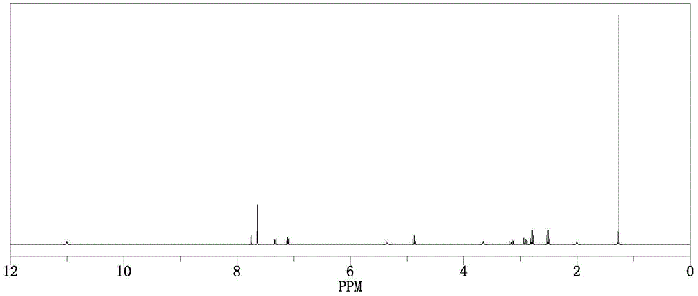 Clenbuterol immunomagnetic bead separation and enrichment kit and application thereof