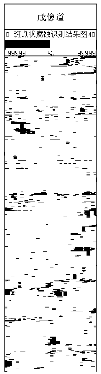 Oil casing shaft casing damage image feature pattern recognition method