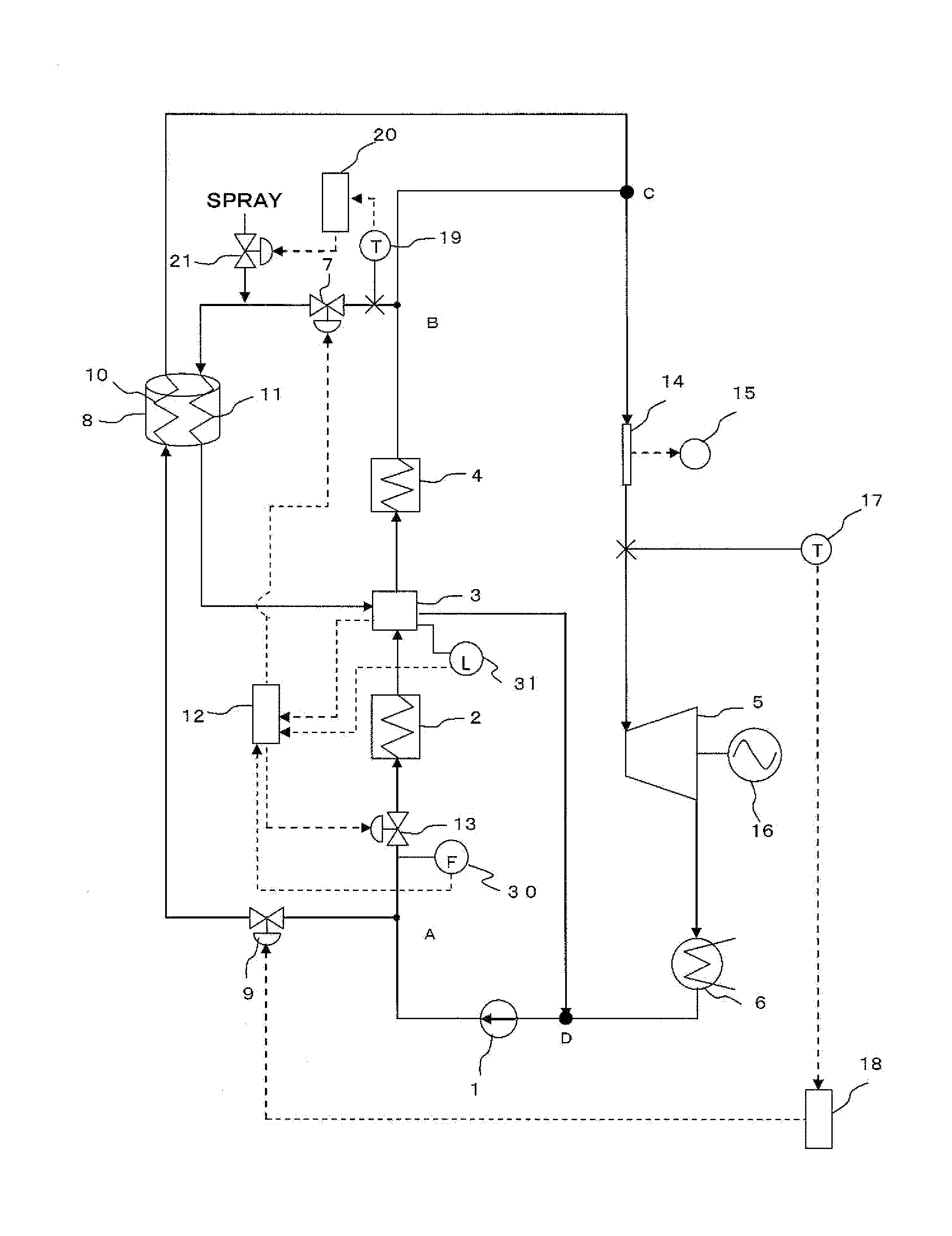 Solar Power System