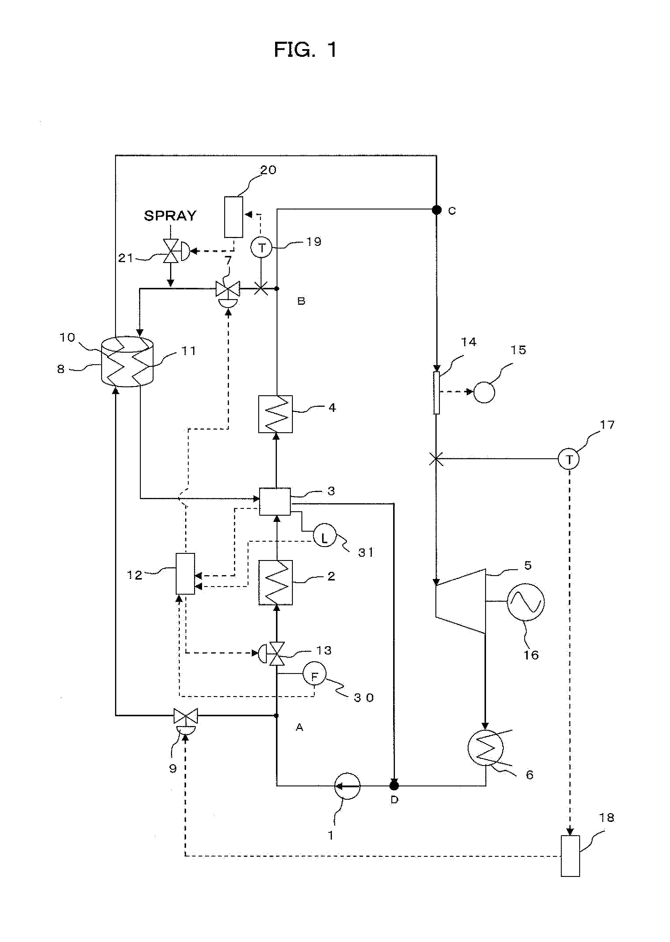 Solar Power System