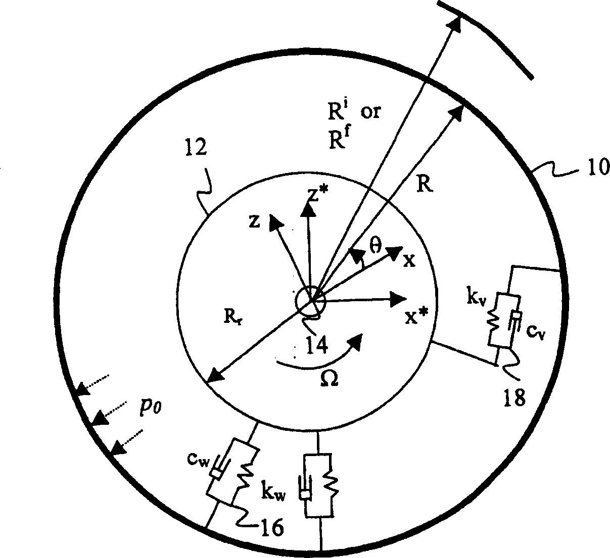 Improved tire uniformity through compensation between radial run out and stiffness variation