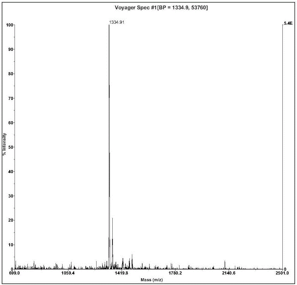 Microhyla pulchra antioxidation peptide and gene thereof, and application of microhyla pulchra antioxidation peptide to pharmacy