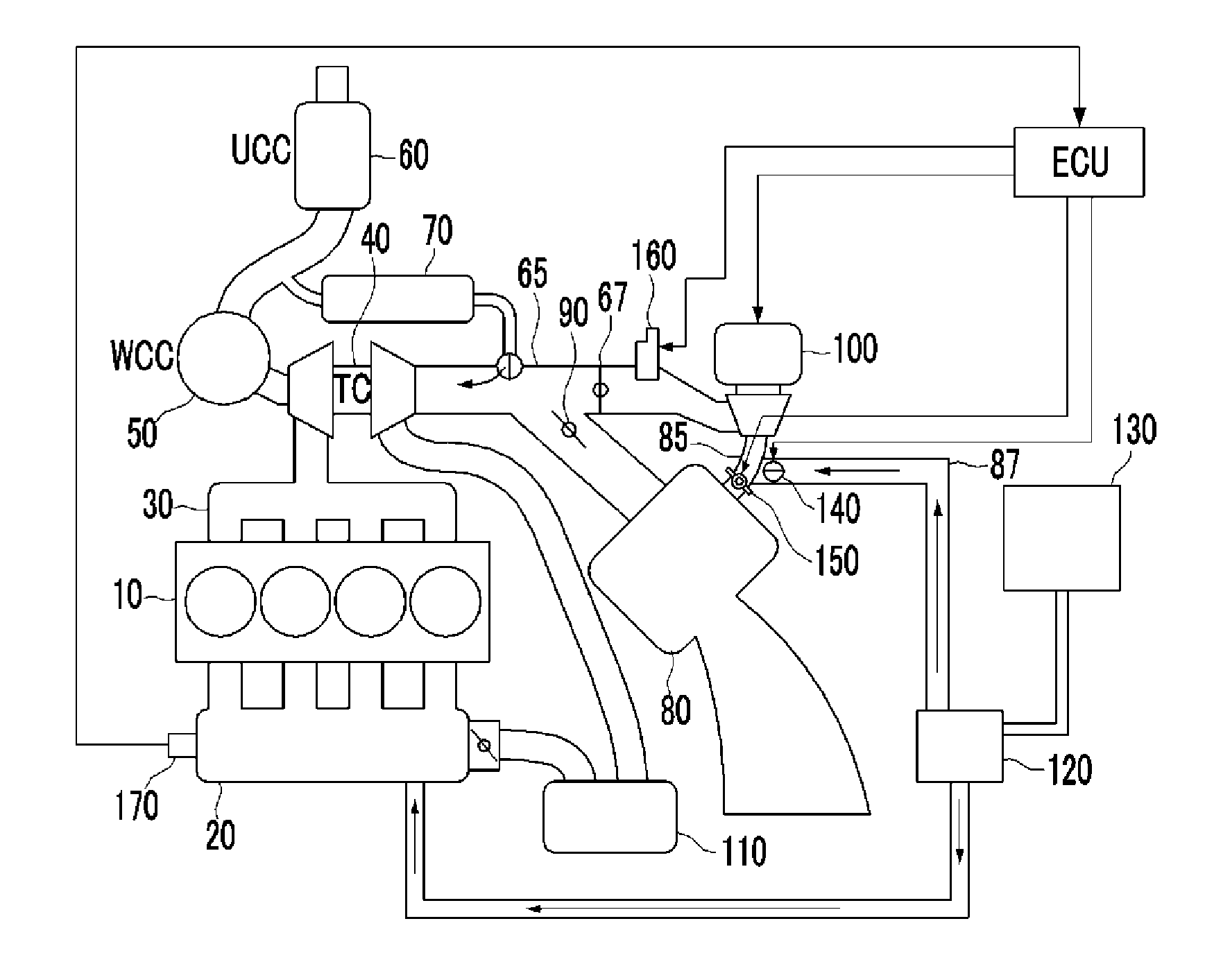 Brake negative pressure generating device for vehicle