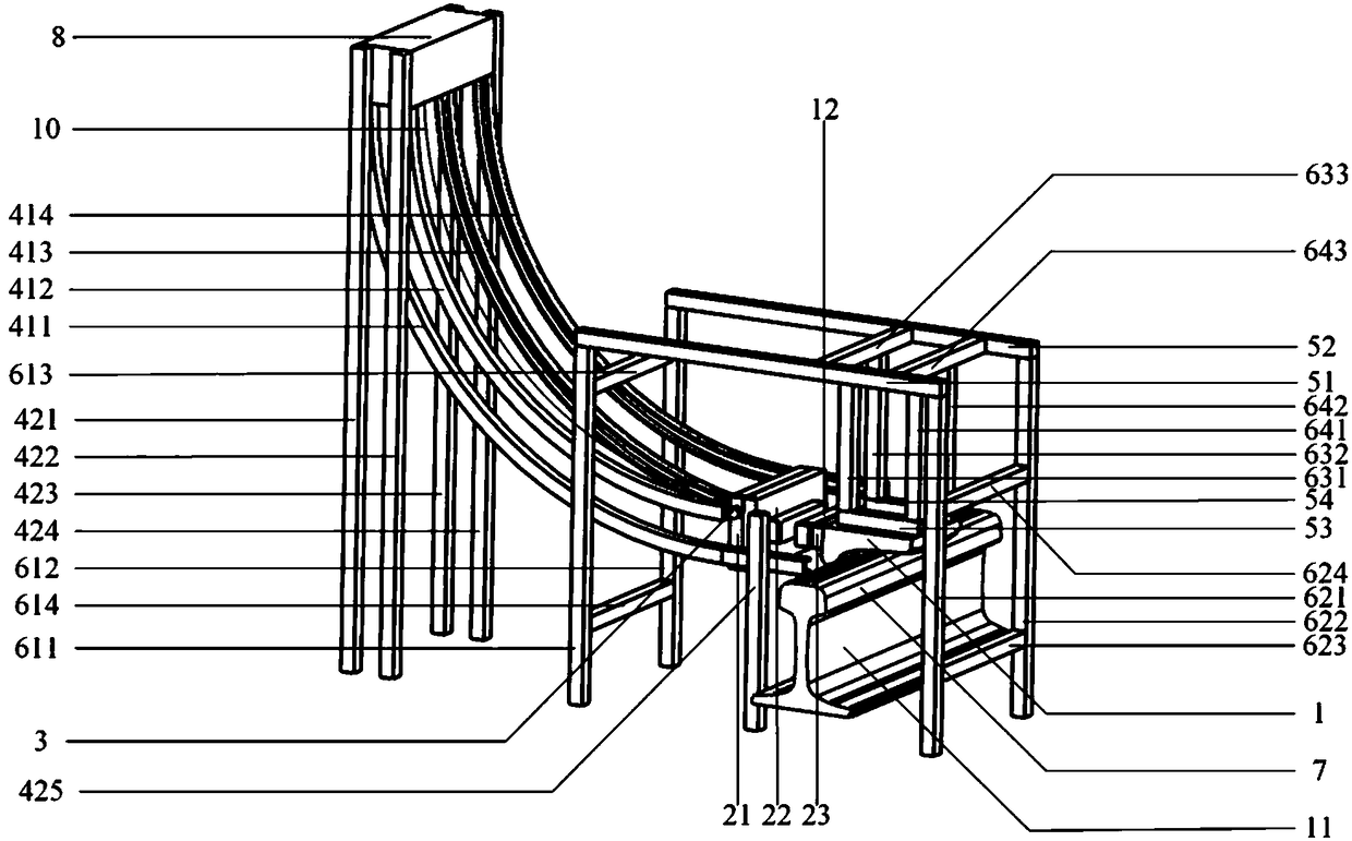 Rail transverse excitation equipment