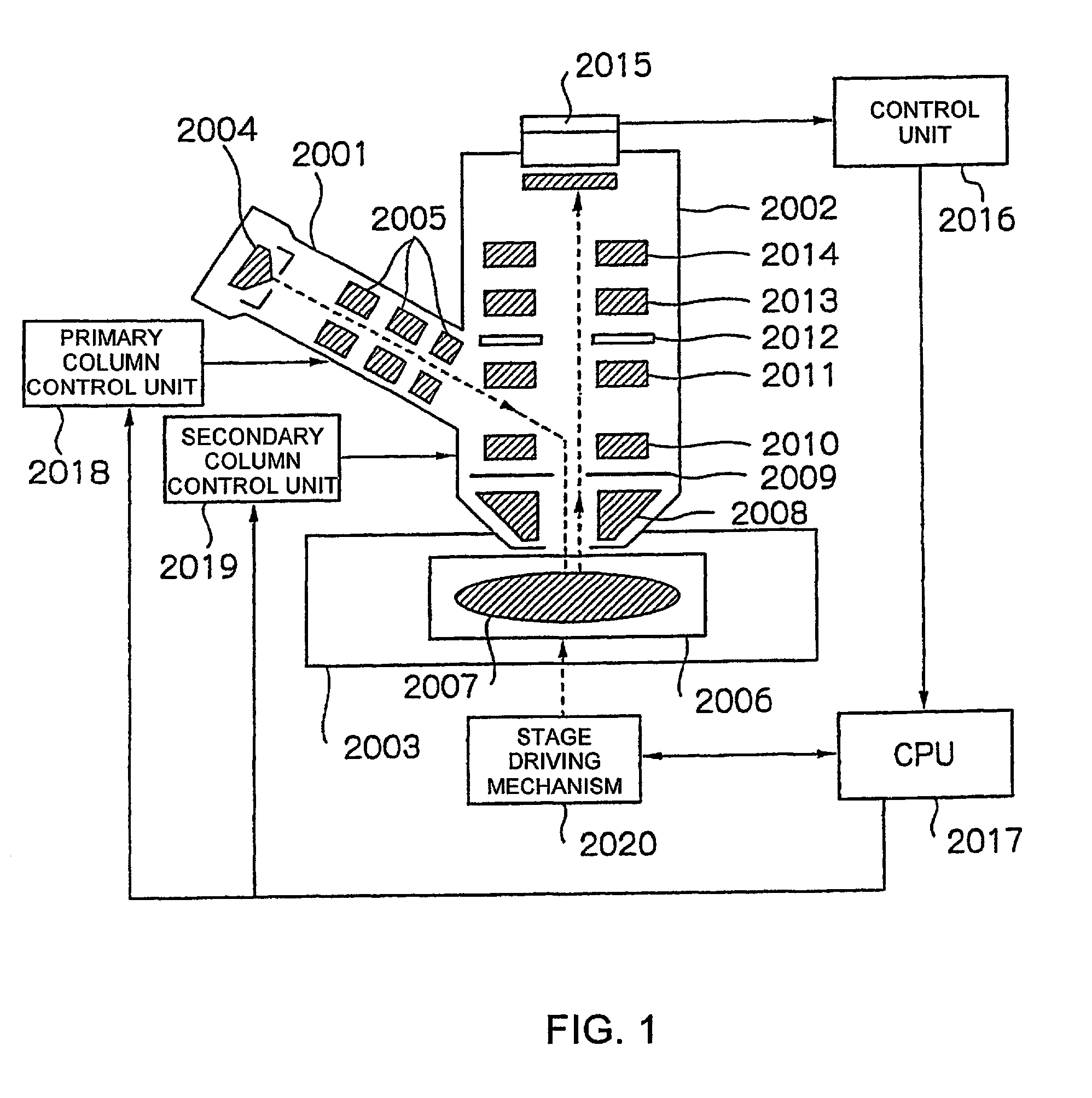 Sheet beam-type testing apparatus