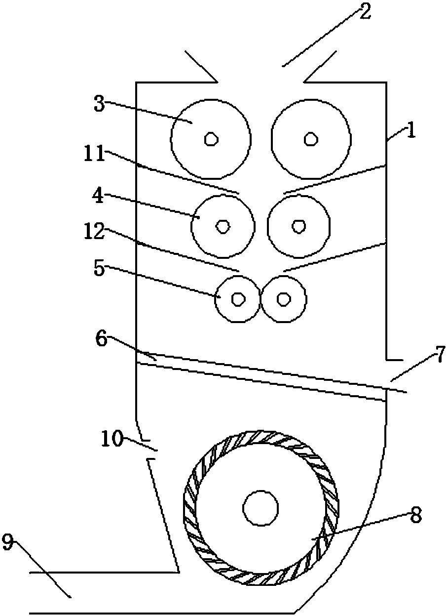 Graphite crusher