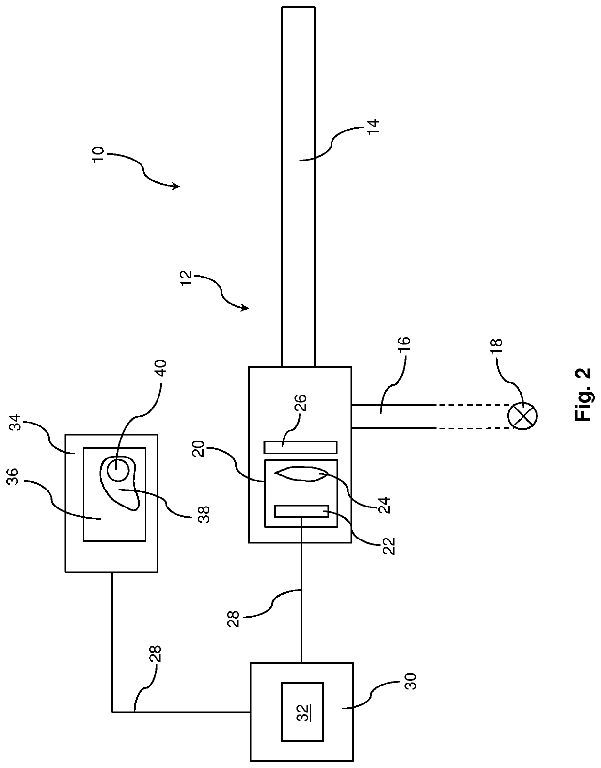 Method and system for augmented imaging in open treatment using multispectral information