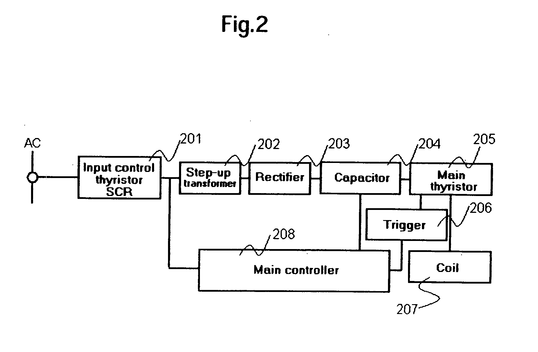 Magnetic disk degaussing device and degaussing method