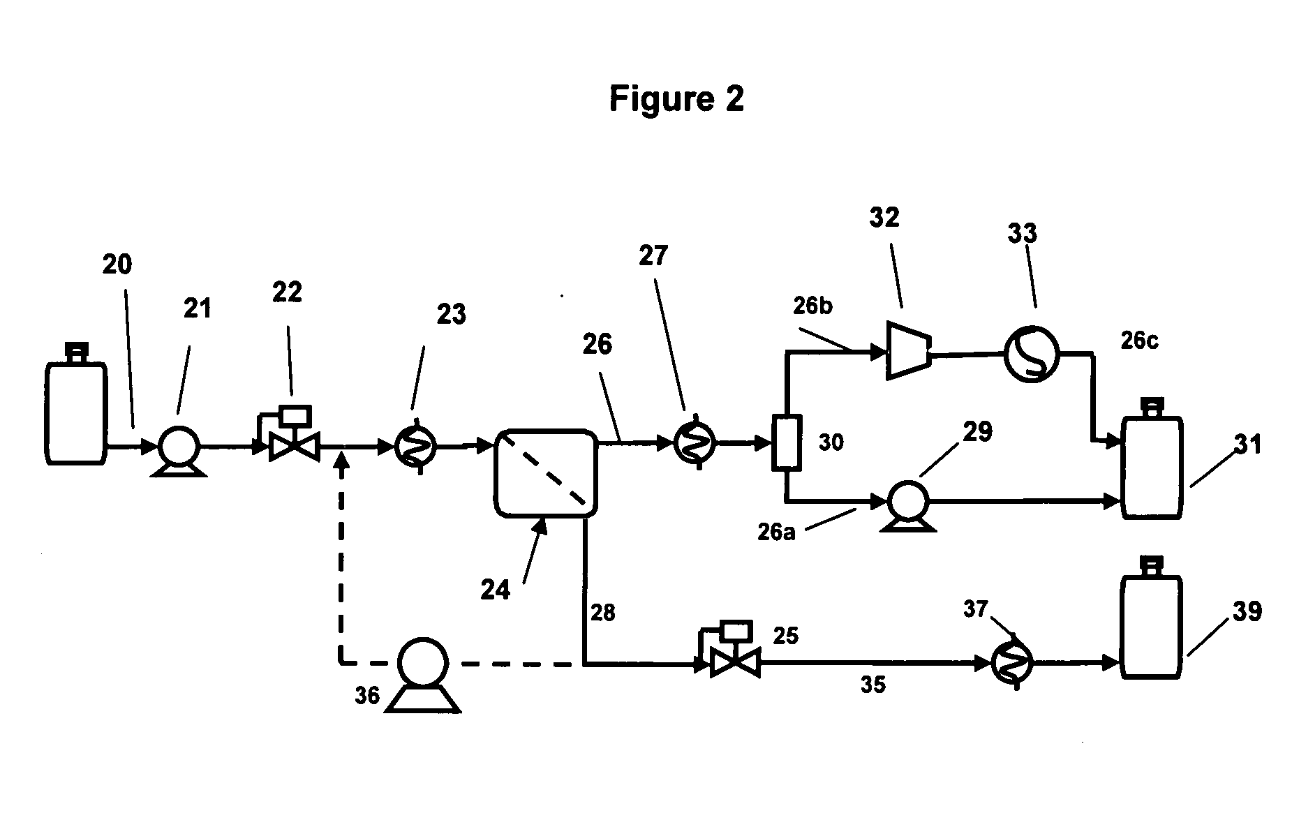 Membrane separation process using mixed vapor-liquid feed