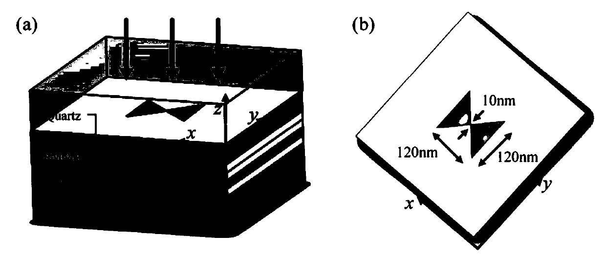 Long-working distance plasmon nanolithography method