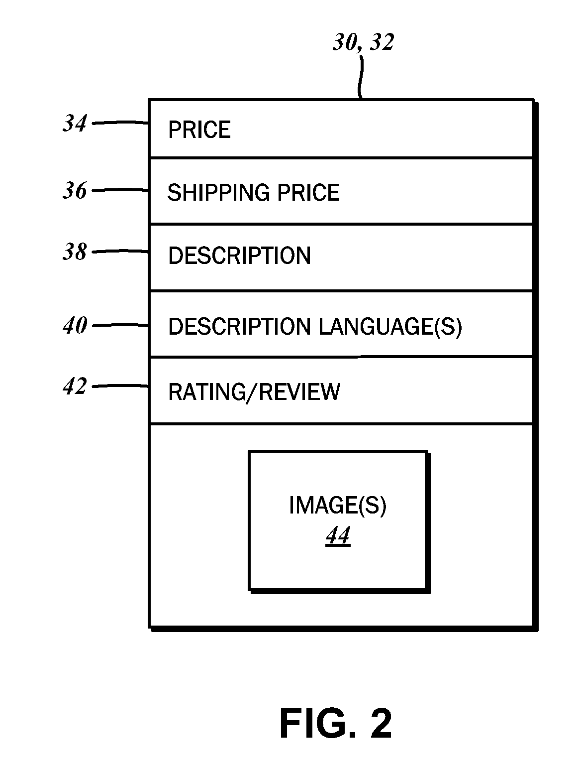 Adjustable priority retailer ranking system