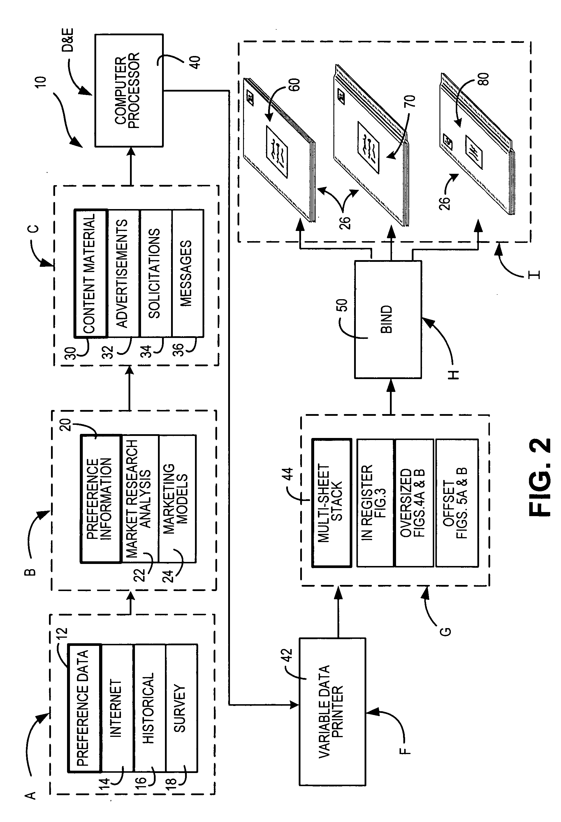 Personalized document and method for making same