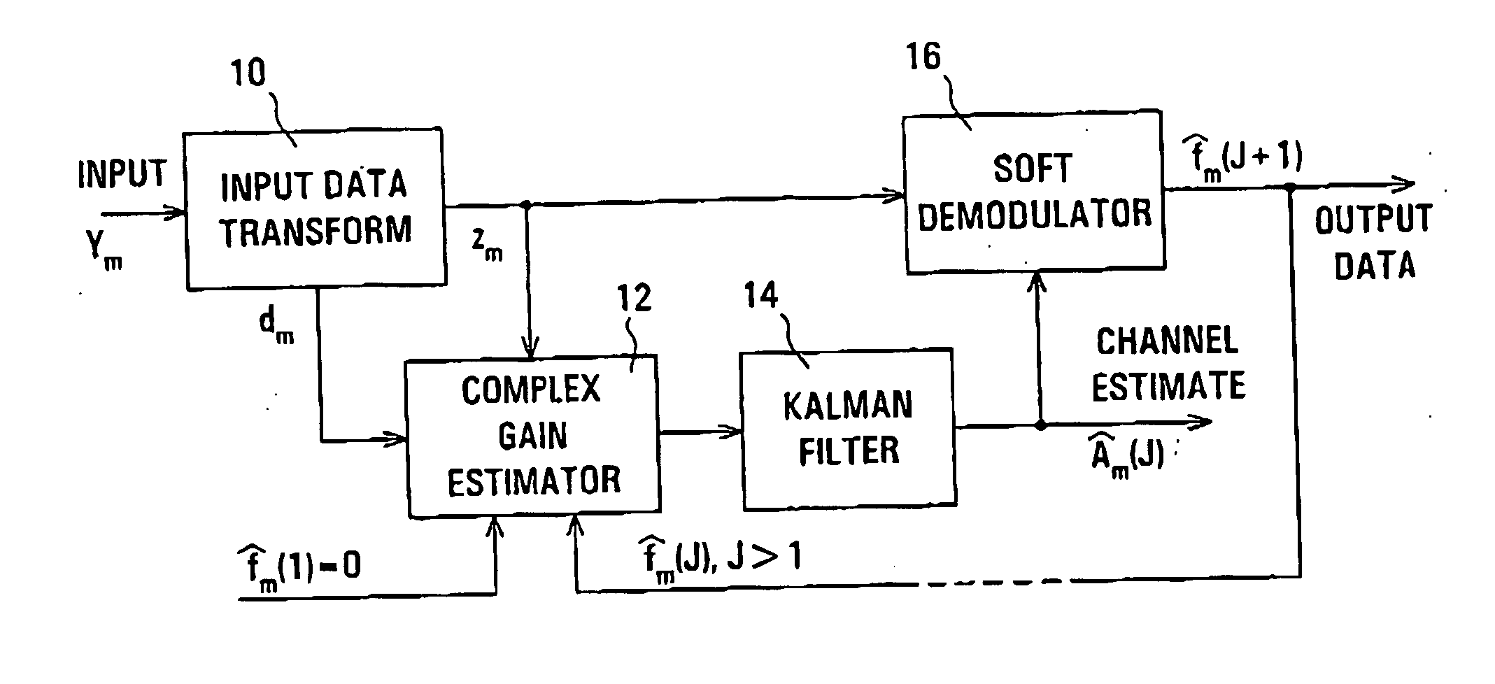 Channel estimation in cdma communications systems using both lower power pilot channel and higher power date channel