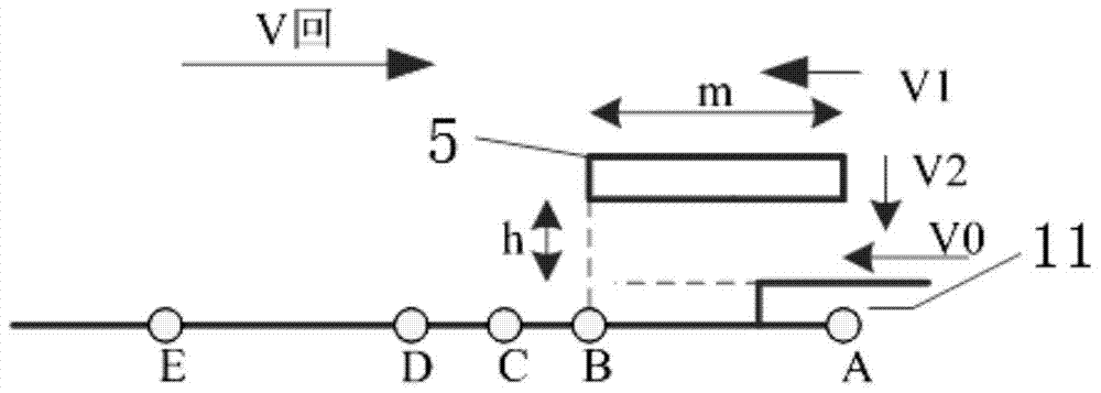 A brick automatic cutting device and its cutting method