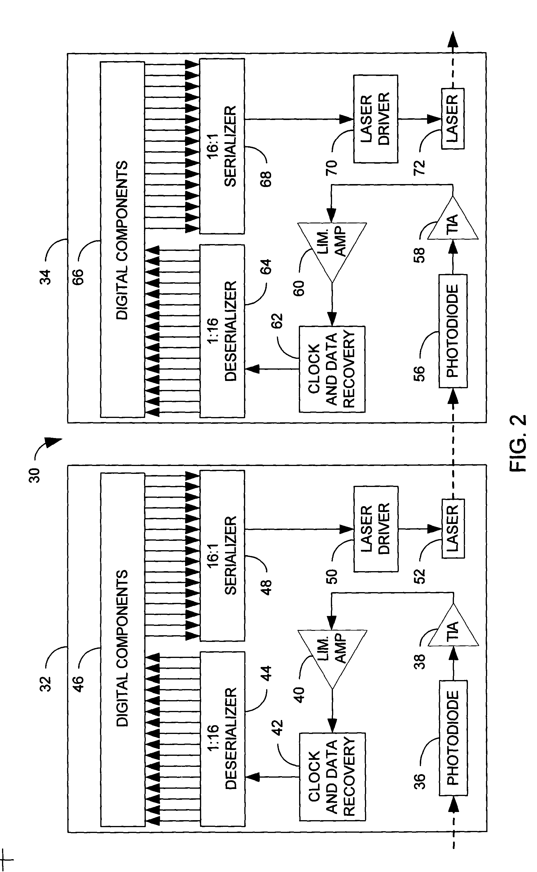 Free space optical bus