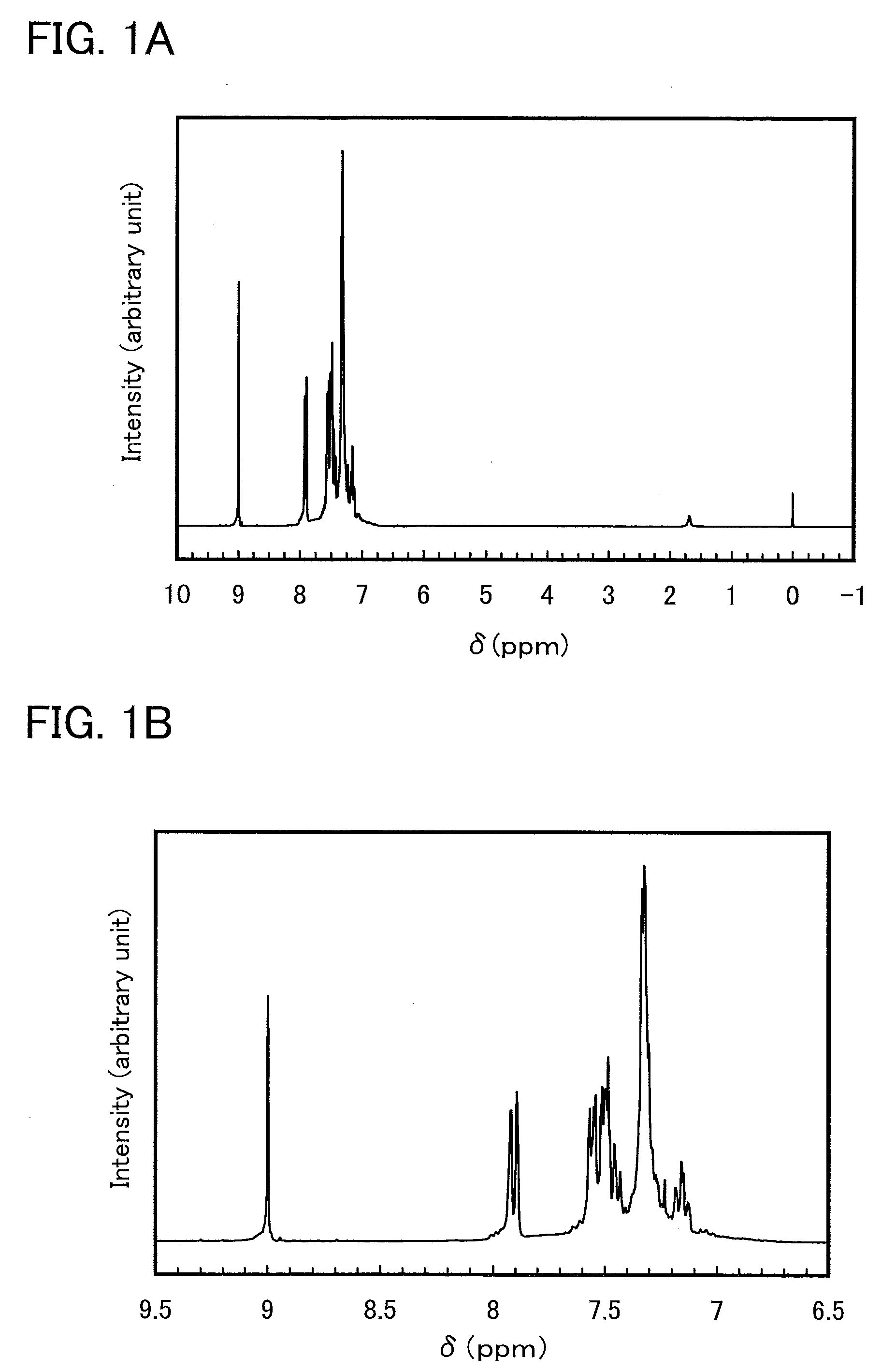 Method for Manufacturing Triarylpyrazine Derivative