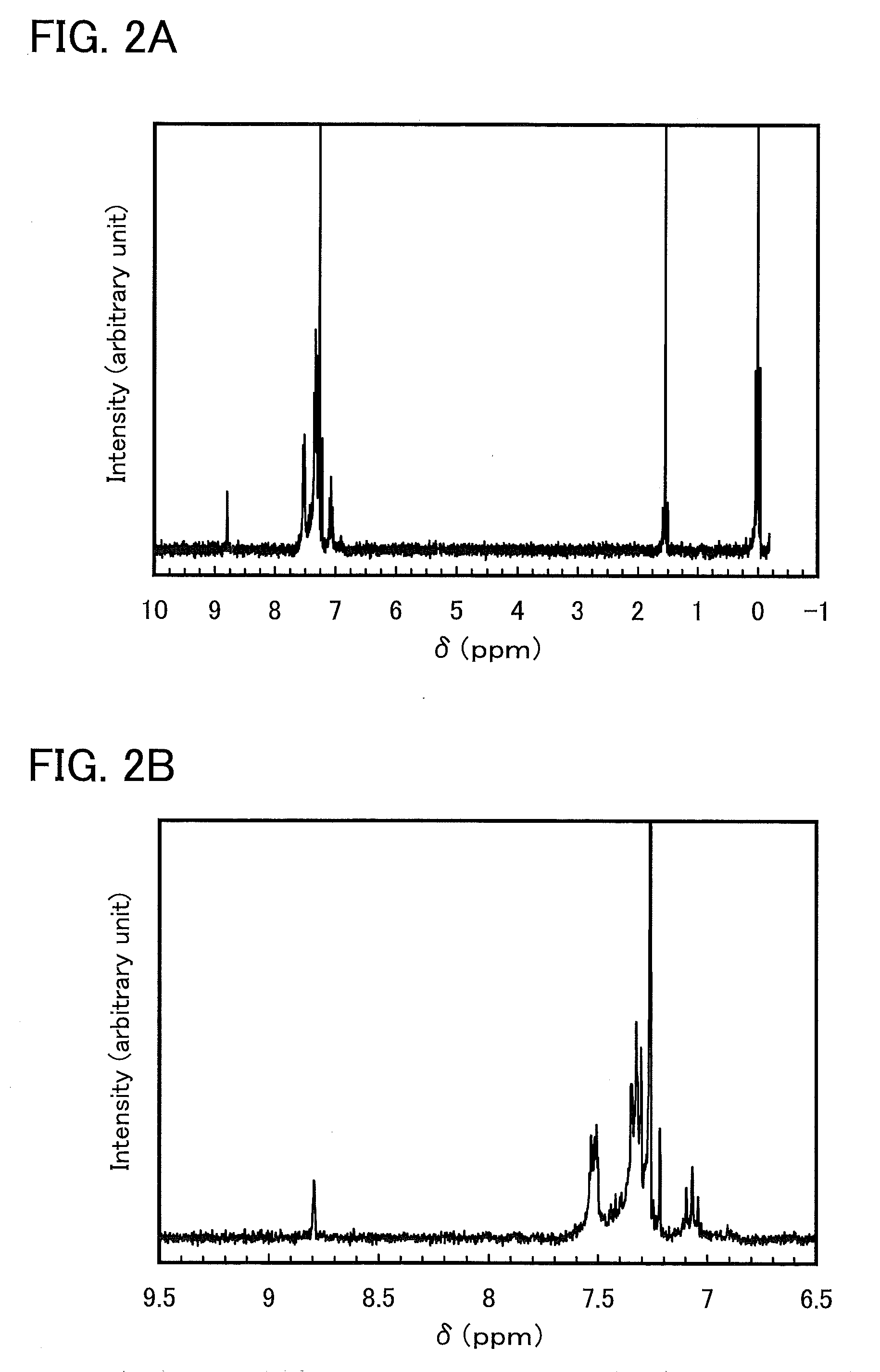 Method for Manufacturing Triarylpyrazine Derivative