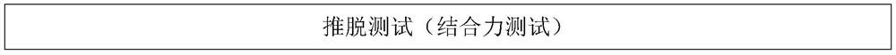 A kind of electroplating method of sintered NdFeB material