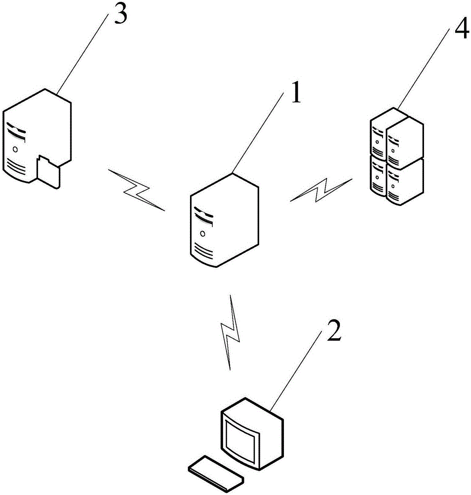 Hospital medical insurance expense nonpayment prevention auxiliary management information system and nonpayment prevention method