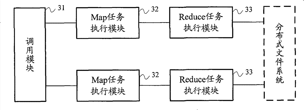 Method for determining data sample class and system thereof