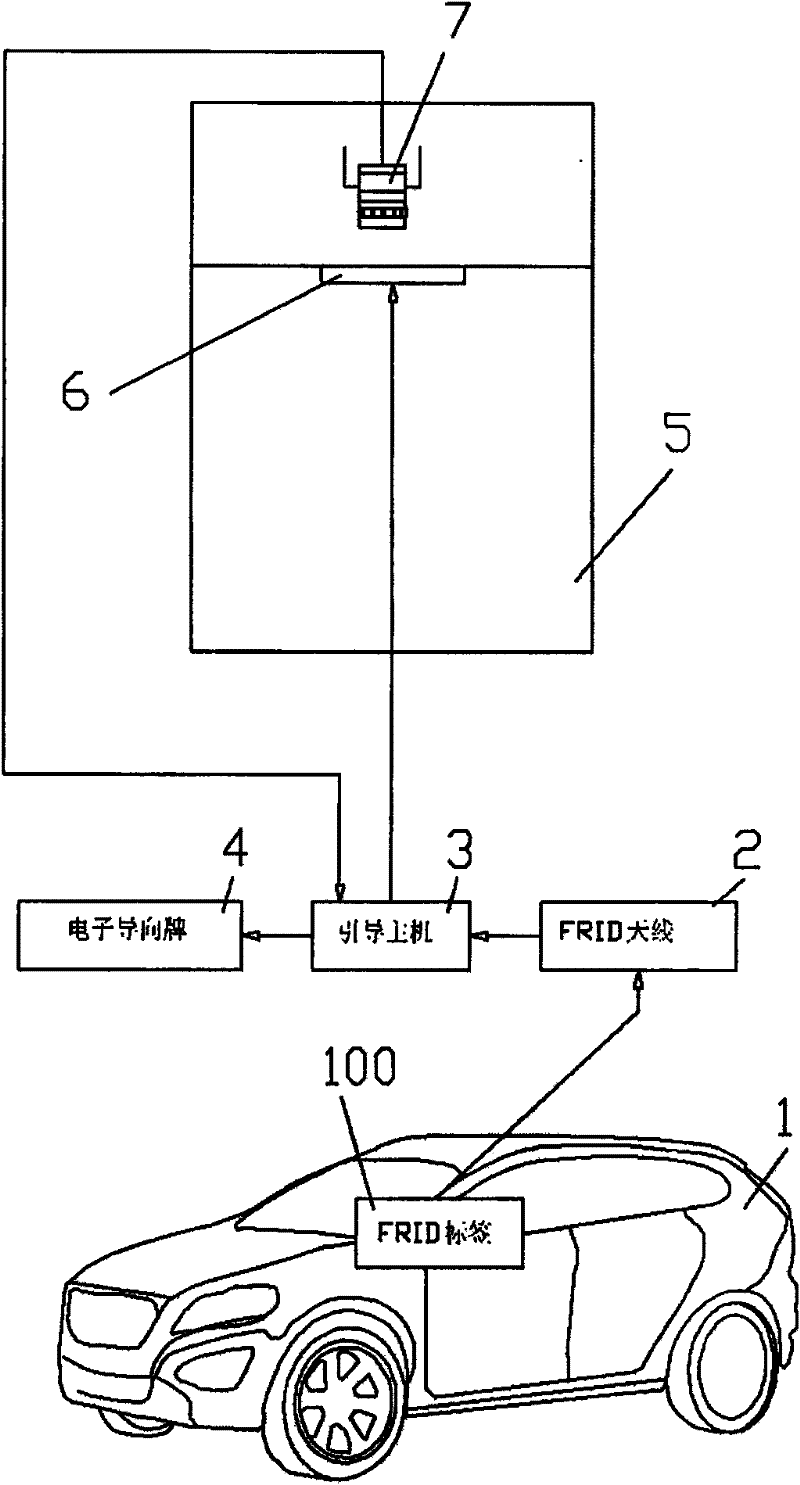 Automatic parking guiding device