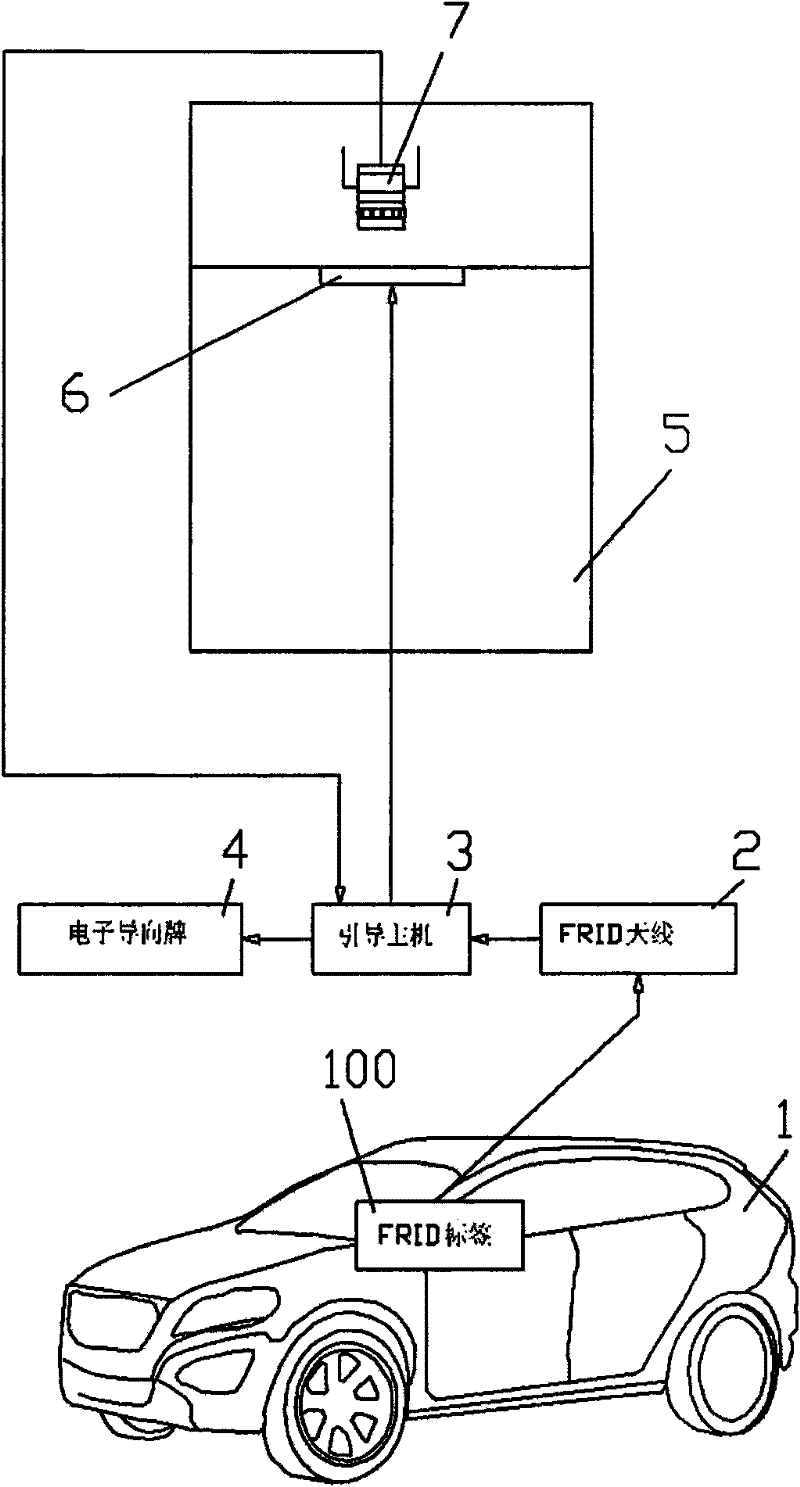 Automatic parking guiding device