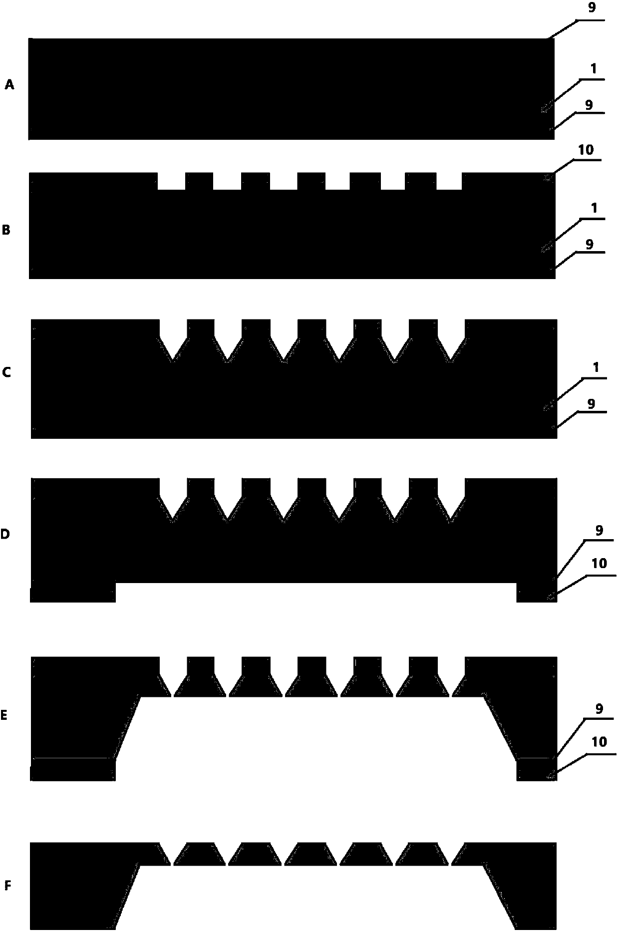 Ag/AgCl reference electrode (RE) and manufacturing method thereof