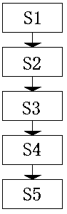 Organic waste water ozone oxidation catalyst and preparation method and application thereof